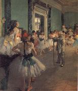 Claude Monet Die Tanzstunde Spain oil painting artist